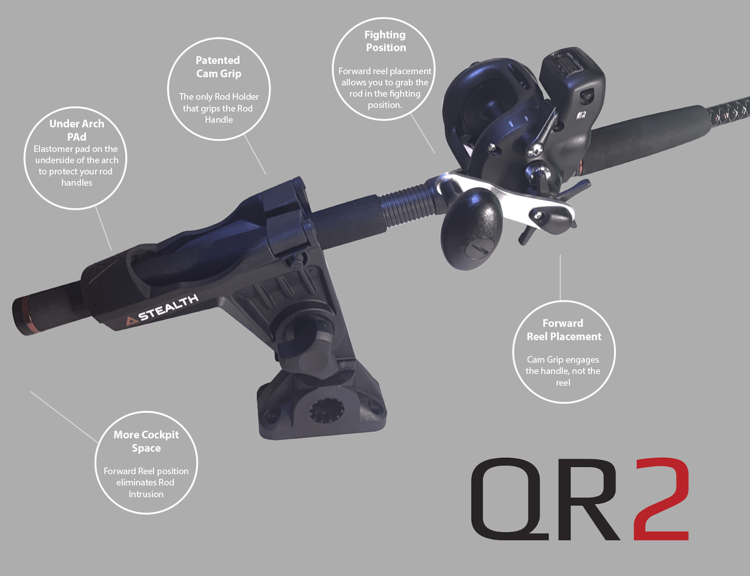 QR-2 with Flush Mount Base