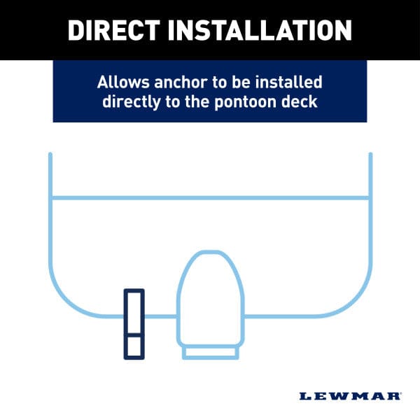 Lewmar Pontoon Deck Mounting Bracket
