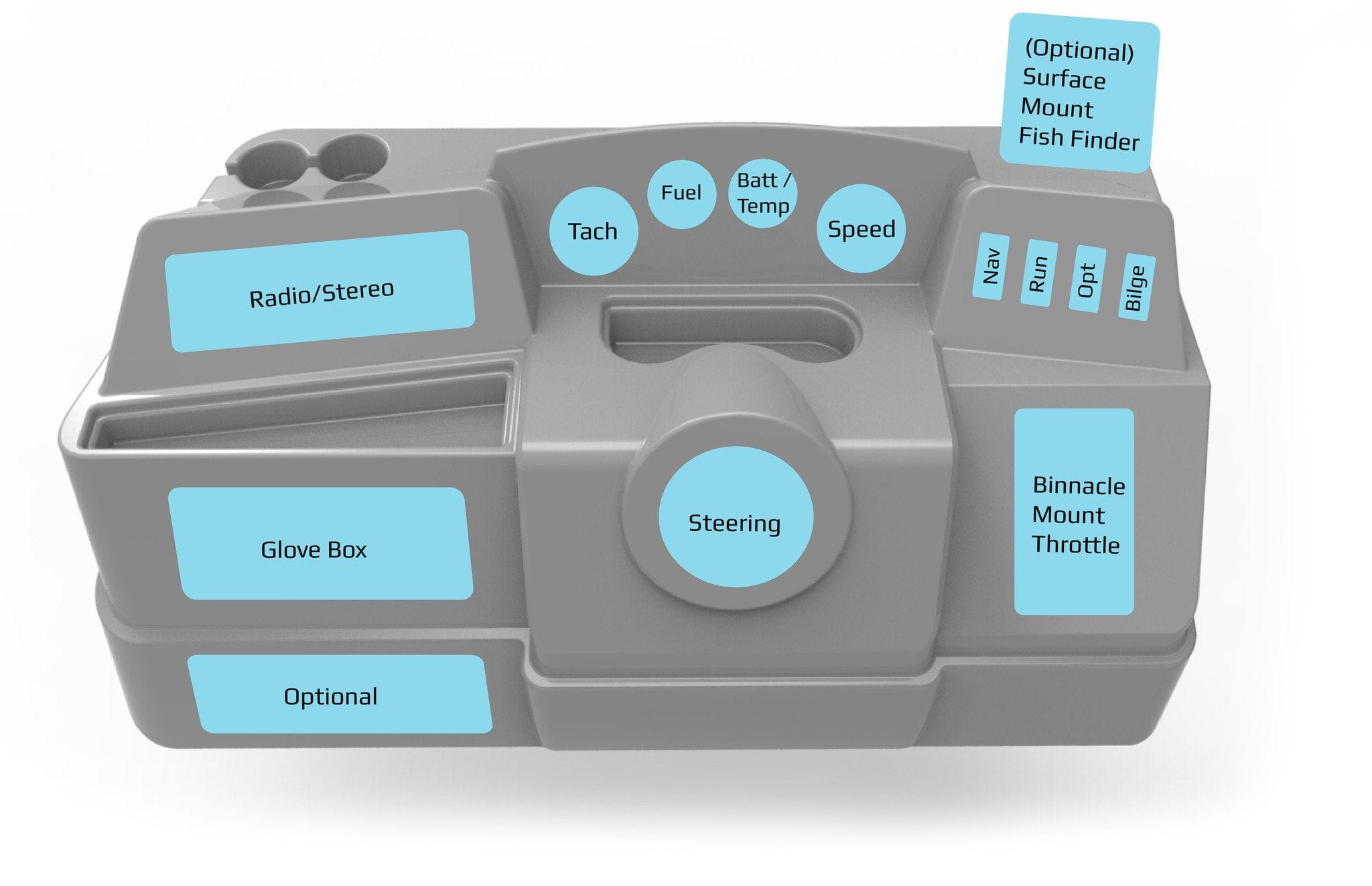 DeckMate Large Pontoon Console